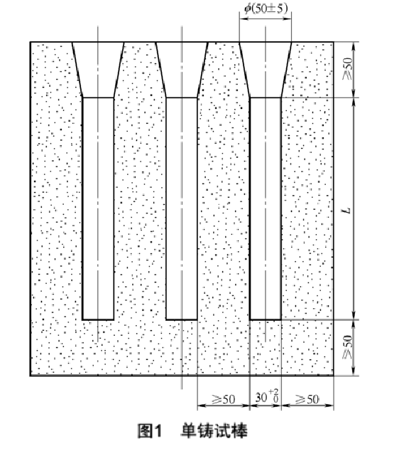 JBT  7945.1  灰鑄鐵拉伸強(qiáng)度測(cè)試機(jī)試驗(yàn)方法